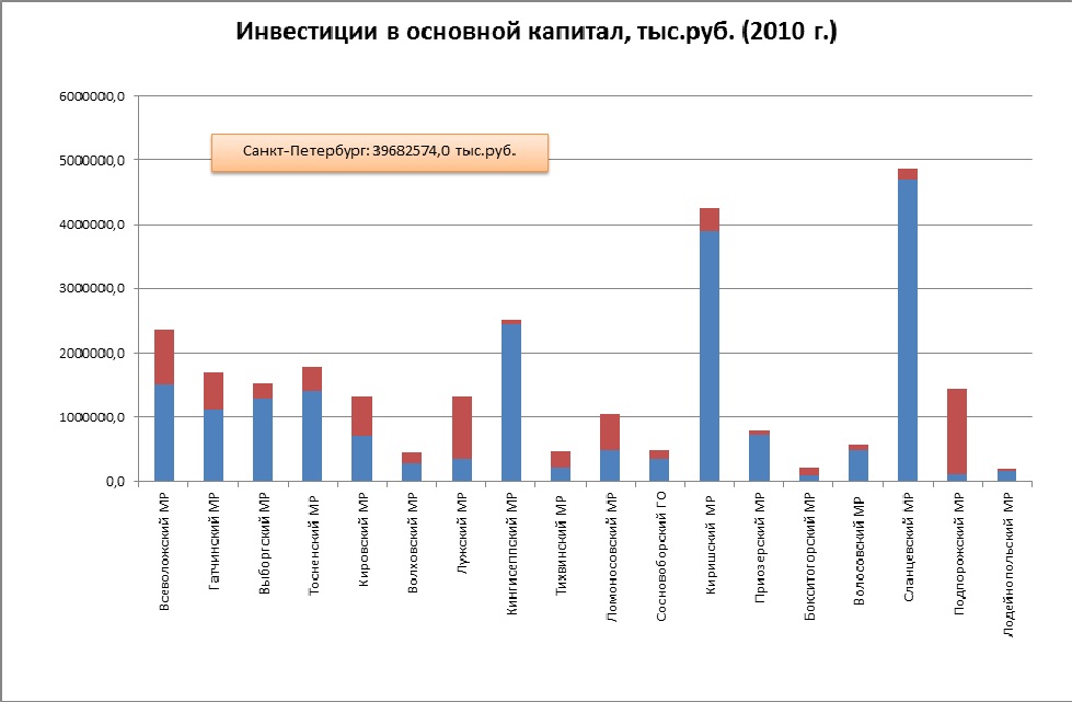 ��� ��� 5