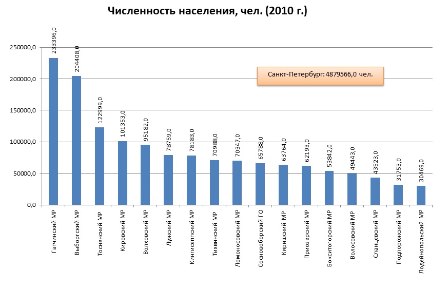 ��� ��� 1