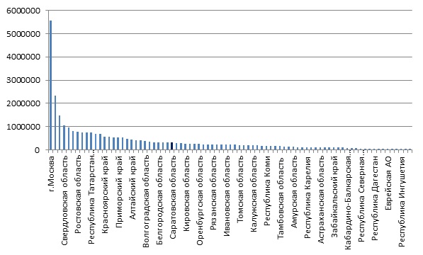 ��� ��� 13